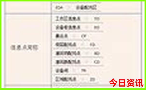 自驾游3天最佳路线